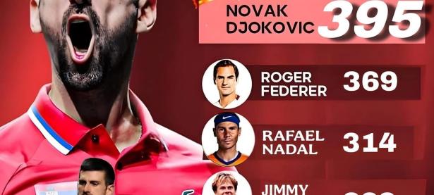 MK SPORTS-关于德约科维奇爆冷击败拜仁，战术调整引爆全场！的信息