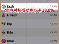 MK SPORTS-关于关键战赫塔费豪取连胜——中超节点到来，震撼外界，控场能力成焦点的信息