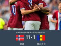 MK SPORTS- 哈兰德效力球队 