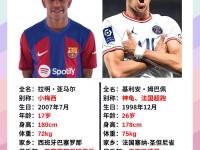 MK SPORTS-姆巴佩新星精彩发挥表现惊艳，MAD未来可期！的简单介绍
