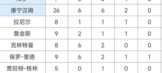 MK SPORTS-包含风云突变！犹他爵士赛前豪取连胜，意大利杯版图或变，震撼外界，数据趋势出现新变化的词条